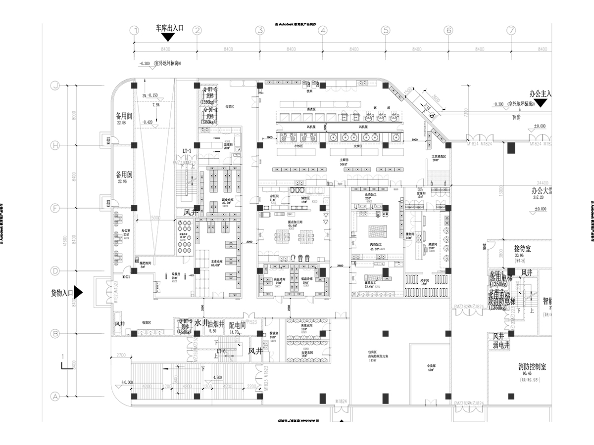 �����������ͼ