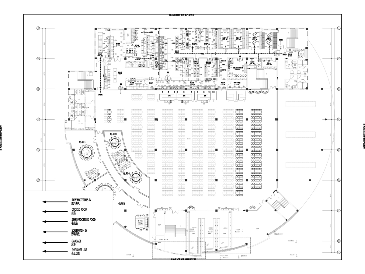 �����������ͼ